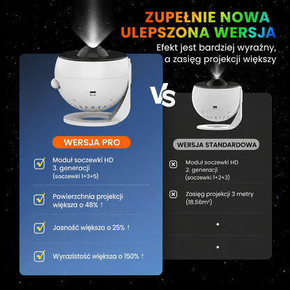 Lampuni Nova - Projektor Gwiazd 13 w 1