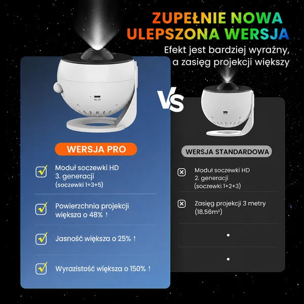 Lampuni Novaa - Projektor Gwiazd 13 w 1